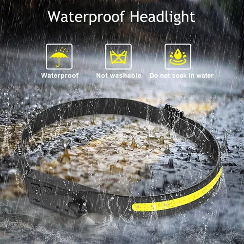 Vista 7 de Linterna frontal recargable, lámpara de cabeza de haz ancho de 230° LED con sensor de movimiento para adultos, luz de casco duro, faro impermeable