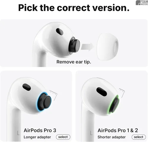 Vista 2 de Almohadillas de espuma viscoelástica Ultra-Premium de Foam Masters para AirPods Pro 1ª y 2ª generación 3 pares Nueva versión Ajuste seguro