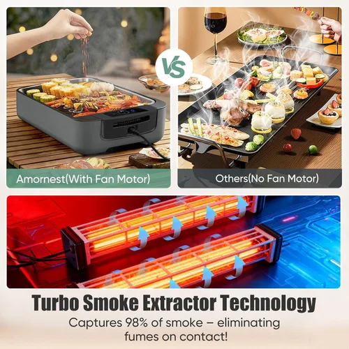 Vista 2 de Parrilla de interior sin humo, parrilla eléctrica para interiores de 1100 W para barbacoa coreana con extractor de humo doble turbo, pantalla