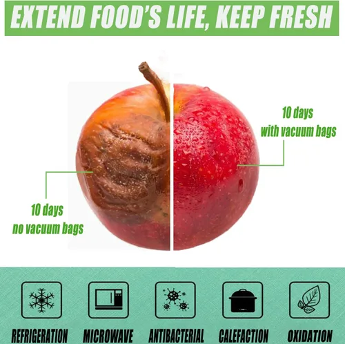 Vista 2 de Sous Vide Bags - Paquete de 20 bolsas reutilizables al vacío para almacenamiento de alimentos con 3 tamaños de bolsas de alimentos al vacío, 4 clips