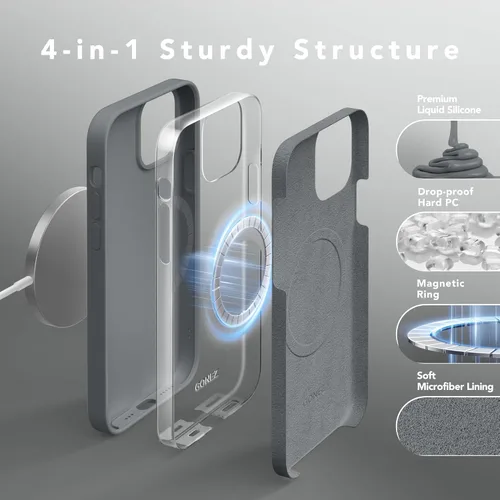Vista 1155 de GONEZ Funda magnética para iPhone 14, compatible con Magsafe, con protector de pantalla + protector de cámara, forro de microfibra antiarañazos