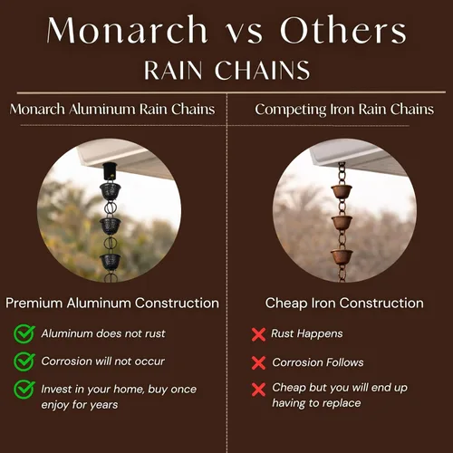 Vista 7 de Monarch Rain Chains Cadenas de lluvia de estaño de loto de aluminio para canaletas – Cadena de lluvia decorativa de peltre de 8.5 pies