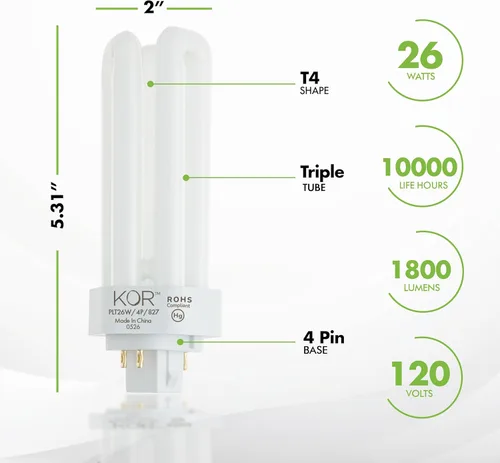 Vista 2 de (unidades 4) tubo triple de 26 Watts - GX24q-3 (4 pines), 26.0watts