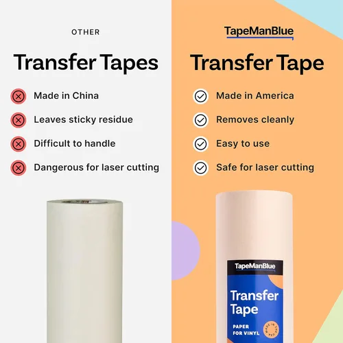 Vista 4 de Rollo de cinta de transferencia de papel de 6 x 100 pies para vinilo, fabricado en Estados Unidos, papel de transferencia de alta calidad