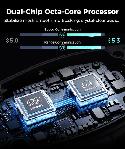 Vista 6 de Auriculares Bluetooth F1 para motocicleta con control de voz inteligente, sistemas de comunicación de casco de malla para 10 conductores