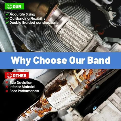 Vista 3 de RP Remarkable Power, RK7520-Tubo flexible de escape de doble trenza de acero inoxidable resistente de 3 "x 4