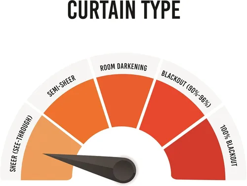 Vista 5 de 1 par de cortinas o bufanda de color transparente Warm Home Designs de calidad Cada panel de la ventana es 56 pulgadas X 84 pulgadas y la bufanda es