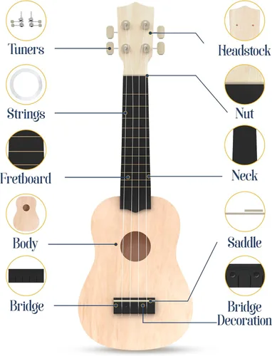 Vista 3 de Kit de ukelele de bricolaje: construye tu propia guitarra con kit de ukelele soprano de 21 pulgadas, incluye 33 piezas para hacer tu propio ukelele