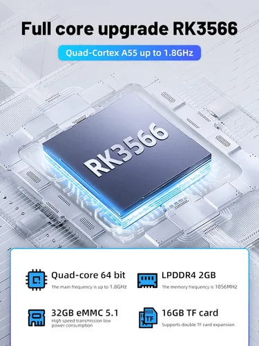 Vista 4 de RG353V Consola de juegos portátil 3.5 pulgadas IPS pantalla 640* 480 alta resolución CPU RK3566 Quad-Core OS Android 11, Linux 2G64G+16G 3200mAh