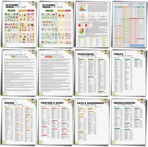 Vista 11 de Sinload 12 piezas de póster de dieta de alimentos para reflujo ácido, lista de dieta para ERGE, alimentos bajos en ácido, lista de compras