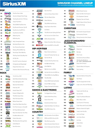 Vista 10 de SiriusXM SXPL1V1 Onyx Plus Radio Satelital con Kit para Vehículo – Fácil de Instalar, Disfruta de SiriusXM en Tu Sistema de Audio de Coche Existente