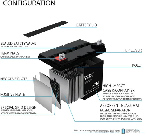 Vista 7 de ML55-12INT -12 voltios 55 AH, terminal de rosca interna (INT), batería recargable SLA AGM y ML35-12 - Batería SLA de 12 voltios 35 AH - Producto
