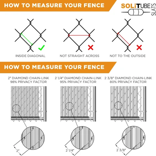Vista 3 de Fabricado con orgullo en los Estados Unidos. Insertos de privacidad SoliTube Slat para valla de eslabones de cadena, listones verticales de doble