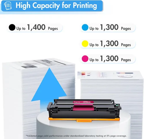 Vista 3 de TRUE IMAGE Cartucho de tóner de repuesto compatible para HP 202A CF500A 202X Color LaserJet Pro MFP M281fdw M281cdw M254dw M281fdn M254dn M254nw