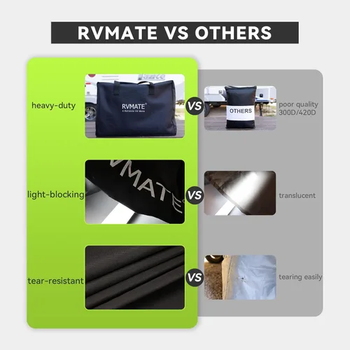 Vista 7 de RVMATE - Fundas para neumáticos de RV, cubierta de rueda de eje doble (paquete de 2) para neumáticos de 30"-33" de diámetro, impermeables, anti-UV