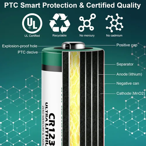 Vista 4 de rapthor CR123A Paquete de 40 baterías de litio de 1650mAh de alta potencia Certificado UL 3V no recargables a granel con PTC incorporado