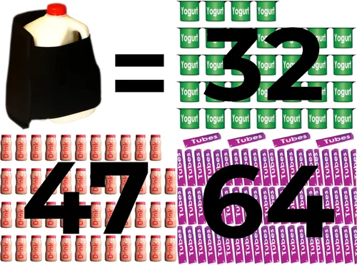 Vista 3 de Probiotic Maker™ Máquina de batido de proteínas para hacer yogur para hacer kéfir.