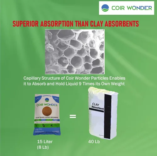 Vista 4 de Coir Wonder 3-en-1 absorbente de aceite, endurecedor de pintura y compuesto para barrer – 15L (5.3 lb) – Absorbe 10 cuartos de galón de aceite