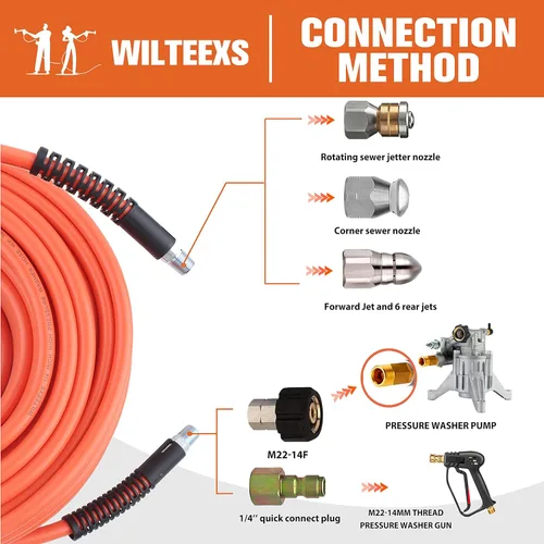 Vista 4 de Sewer Jetter Kit for Pressure Washer with 1/4 Inch NPT Water Jet Drain Cleaner Hose, Rotating Corner Sewer Jetter Nozzle, Waterproof Tape, Spanners