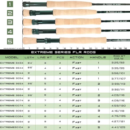 Vista 3 de M MAXIMUMCATCH Maxcatch Extreme - Caña de pescar con mosca de grafito extremo, 4 piezas, 9 pies con carbono IM6 en blanco, guías cromadas duro