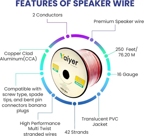 Vista 5 de Kit de sistema de audio para el hogar, amplificador Bluetooth de 7.2 canales de 1500 W con 8 altavoces de techo enmarcados de 8 pulgadas de 300 W