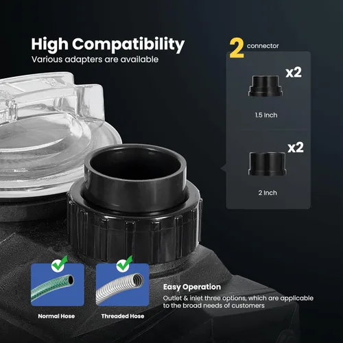 Vista 6 de VIVOHOME 2.5HP Bomba de piscina de doble voltaje, autocebante de alta elevación 78 pies, ahorro de energía DOE, conectores de 1.5" y 2" con cesta