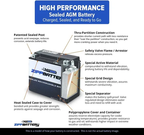 Vista 5 de Batería de plomo sellada de 12V 9.5AH 114W terminales T2 para batería Zipp