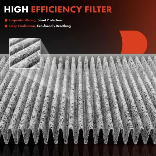 Vista 4 de A-Premium Filtro de aire de cabina de 2 piezas con carbón activado compatible con Volvo XC60 2019-2023, XC90 2016-2023, S60 2019-2023, S90
