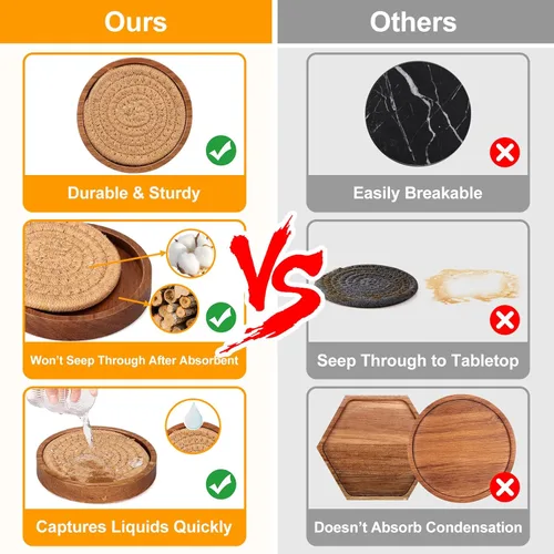 Vista 4 de Juego de 5 posavasos de madera absorbentes de 4 pulgadas, posavasos modernos de madera de acacia para bebidas, decoración de mesa auxiliar, granja