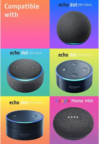 Vista 5 de Soporte de mesa para altavoz inteligente (erizo) – Soporte decorativo para Amazon Echo Dot o Google Home Mini – Diseño portátil, sin interferencias