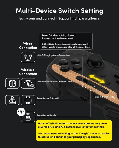 Vista 3 de Jowua Multi-Device Wireless Controller Compatible for Tesla 2025 New Model YModel 3/Y/S/X/cybertruck Compatible for Switch, one controller set