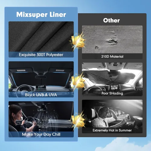 Vista 4 de Mixsuper Liner Parasol para Parabrisas para Toyota 4Runner 2010-2025 Parasoles para Parabrisas Cubiertas de Protección Solar para Ventana Delantera