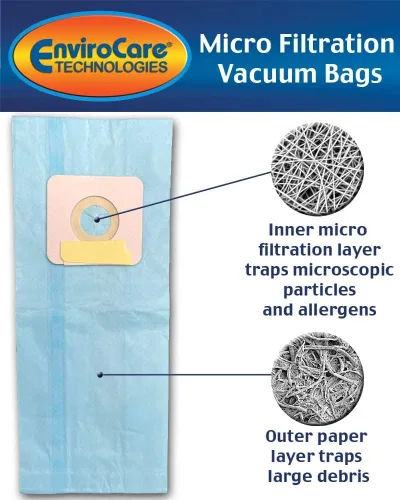 Vista 3 de EnviroCare Bolsas de polvo para aspiradora de microfiltración de repuesto hechas para adaptarse a los montantes de la CPU de la alfombra Pro