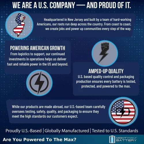 Vista 5 de Mighty Max Battery Batería de 12V 8Ah para Razor MX350, MX400 Electric Dirt Bike - Paquete de 2