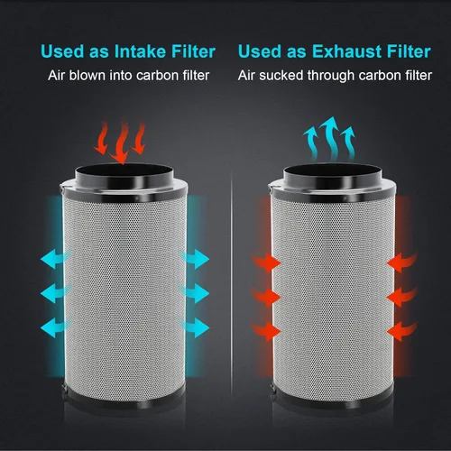 Vista 4 de iPower Filtro de Carbón de Aire de 4 Pulgadas para Control de Olores con Carbón Virgen Premium de Australia y Brida Reversible para Ventilador