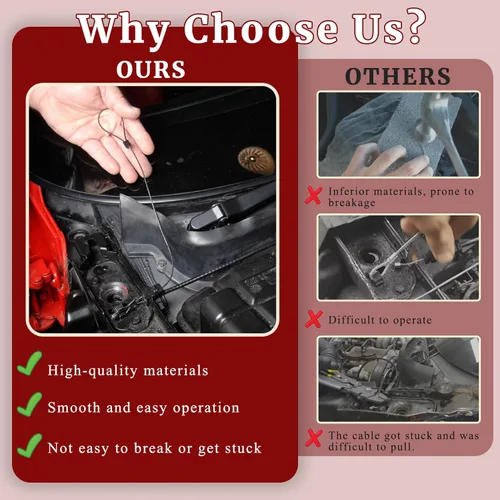 Vista 3 de Kit de cables de liberación de capó de emergencia de 4 piezas para Chevrolet Corvette C4 1984-1996, accesorios de reemplazo directo RP604802