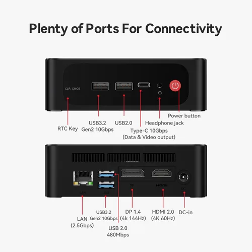 Vista 8 de Beelink Mini PC SER5 MAX, AMD Ryzen 7 7735HS (8C/16T, hasta 4.75GHz), mini computadora de escritorio 24GB LPDDR5, 1TB NVMe M.2 SSD, triple