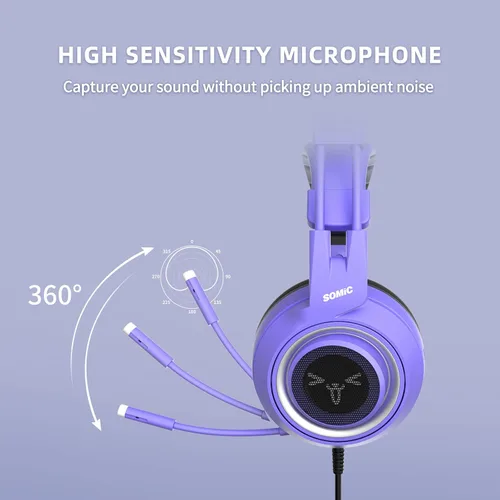 Vista 3 de SOMIC G951S - Auriculares estéreo para juegos morados con micrófono para PS4, PS5, Xbox One, PC, teléfono, auriculares desmontables con reducción