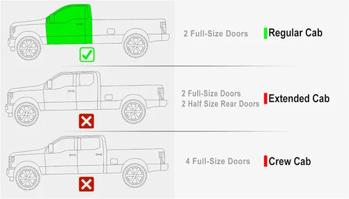 Vista 2 de APS (Acero inoxidable 304 pulido de 5 pulgadas de rueda a rueda) Plataformas de Apoyo Estribos Barras Nerf Escalones Laterales Compatibles con Ford