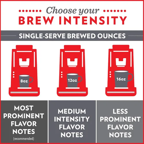 Vista 9 de Community Coffee 100% Colombia - Cápsulas de café de tostado medio oscuro, 12 unidades, compatibles con cafeteras Keurig 2.0 K-Cup, caja de 12