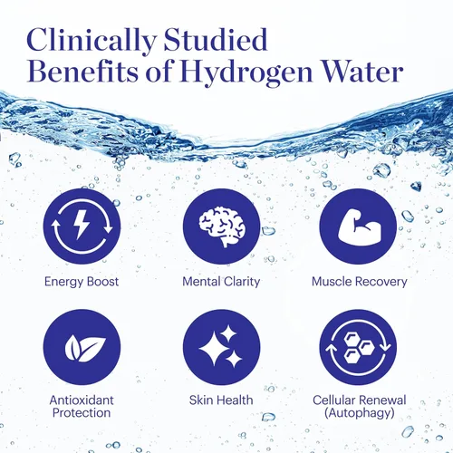 Vista 3 de Dr. Perricone Hydrogen Water Paquete de 24 (12 onzas) – Agua de hidrógeno molecular 1.0–1.5ppm Hidratación antioxidante natural, botella de agua