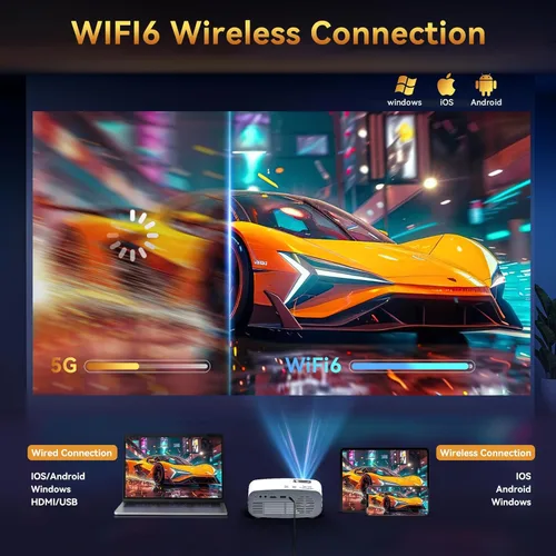 Vista 9 de Proyector con WiFi y Bluetooth, pericat 4K compatible con proyector nativo 1080P, proyector portátil de cine al aire libre para cine en casa, mini