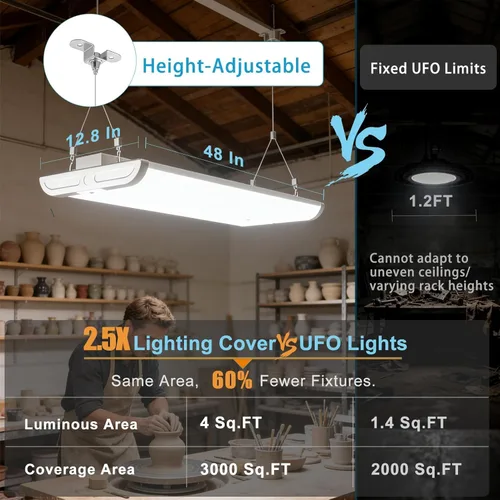 Vista 4 de Lightdot Luces LED de alta bahía de 4 pies con montaje empotrado/suspendido, 265 W [Eqv.1000 W] 5000 K 100-277 V iluminación comercial para taller