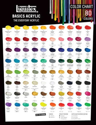 Vista 234 de Liquitex BASICS Pintura Acrílica, Tubo de 250ml (8.5 oz), Negro Marte Viscosidad media, acabado satinado, resistente a la luz, pigmentos Mars Black