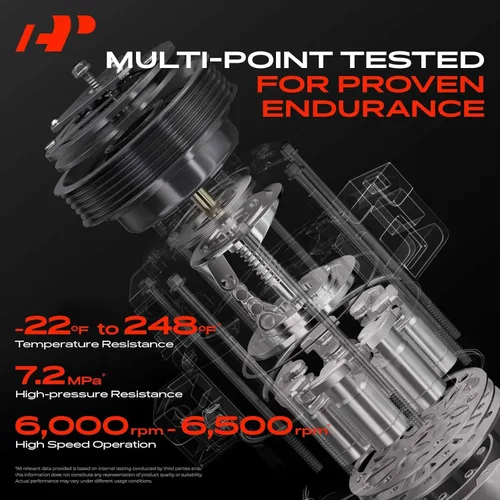 Vista 4 de A-Premium Compresor de aire acondicionado con embrague Compatible con Chevrolet Silverado 1500 2019-2024, Silverado 2500/3500 HD 2020-2025 y GMC