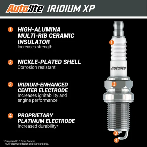 Vista 2 de Autolite Iridium XP - Bujías de repuesto para automóviles, XP5363 (paquete de 4)