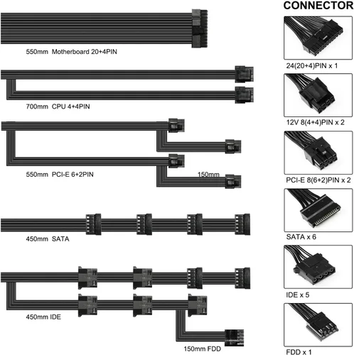 Vista 9 de Segotep 650W 80 Plus Gold Certificado No Modular ATX Fuente de Alimentación con Conectores de 6+2 Pines Protección PFC y Cumplimiento RoHS