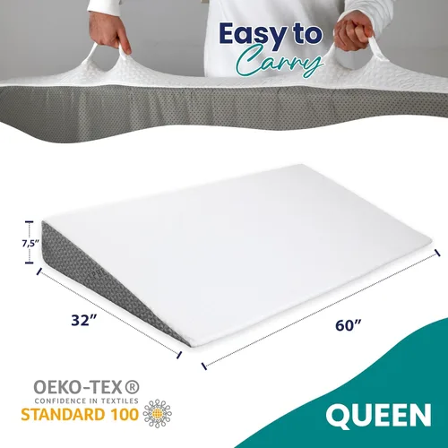 Vista 9 de Cuña para debajo del colchón para reflujo ácido, cuña de cama tamaño Queen, soporte inferior y elevador de colchón, parte superior de espuma