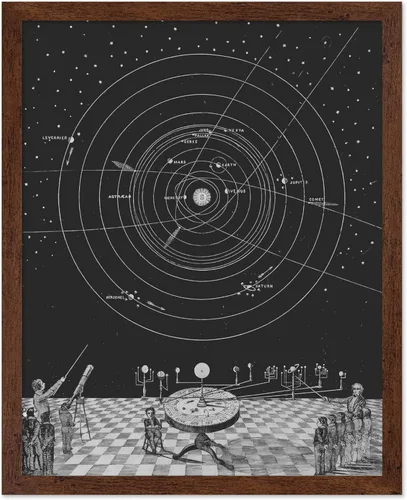 Vista 10 de Poster Master Póster de mapa vintage – Impresión artística de pared sin marco de 8 x 10 pulgadas – Nuevo mapa del mundo – mapa de Gleason de tierra