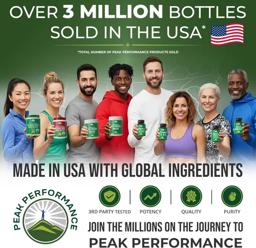 Vista 4 de Peak Performance Zinc con cobre + mezcla de alimentos integrales de 25 verduras y frutas para una máxima absorción, cápsulas de suplemento de apoyo